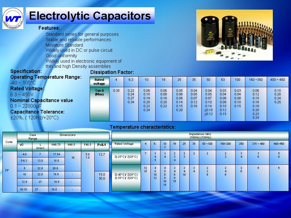 Electrolytic Capacitors